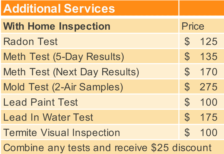 Cost For Home Inspection Services In Utah