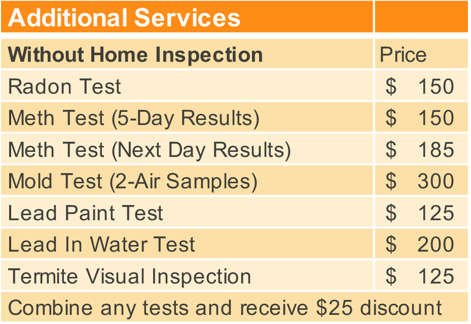Cost Pricing For Home INspectors Utah